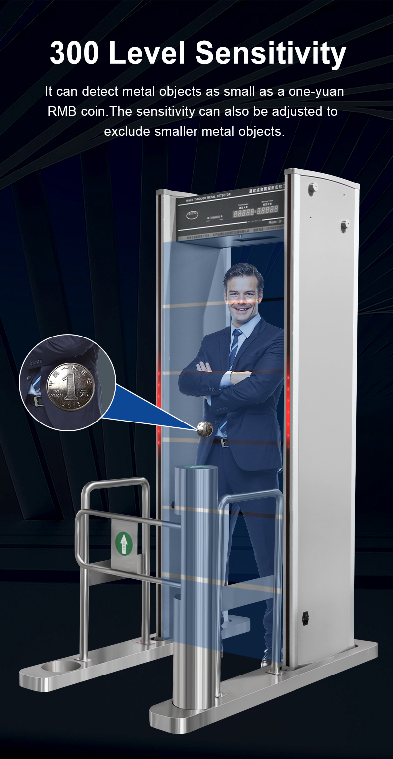 Ready to Ship Best Price High Sensitivity Detection Security Gate & Turnstile All-in-One Machine
