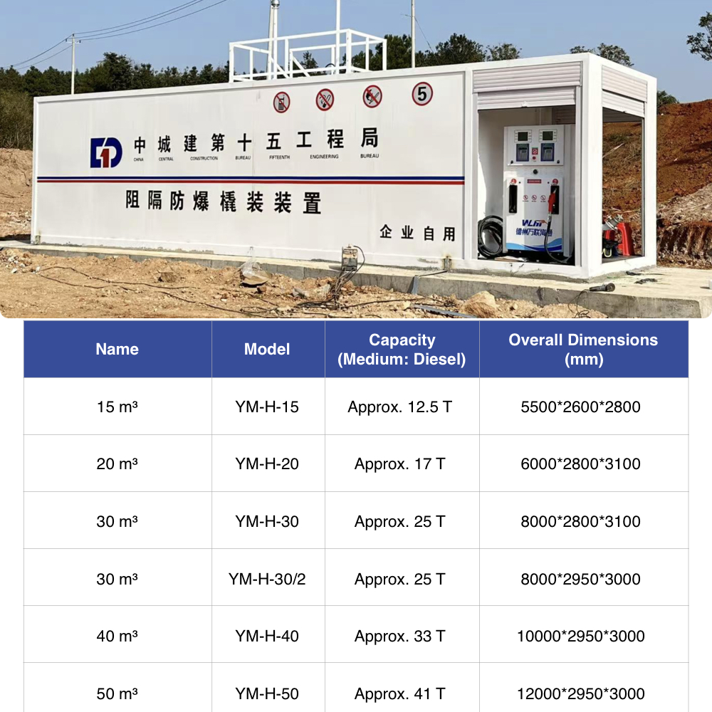 Portable Fuel Station CE Certified, 15-50m&sup3; Skid-Mounted Refueling System For Logistics Park