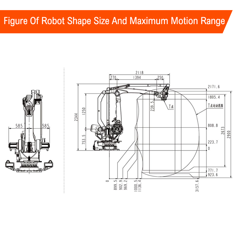 Industrial Robot