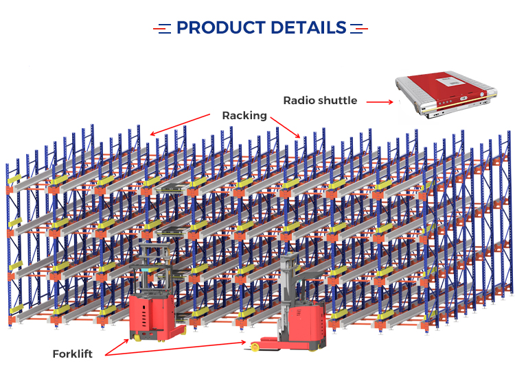 Product Specification 1