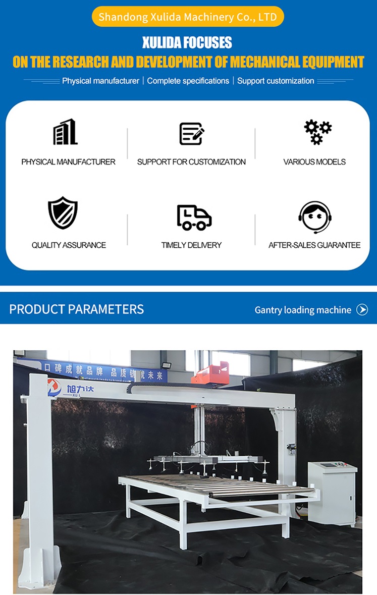 Equipment Display