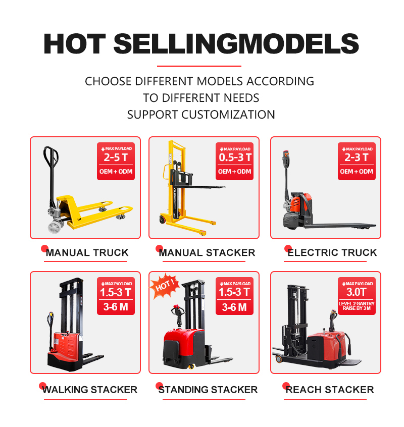 CE Certified 2-Ton 2-Meter Semi-Electric Pallet Stacker Walking Electric Forklift with High Lifting Capacity