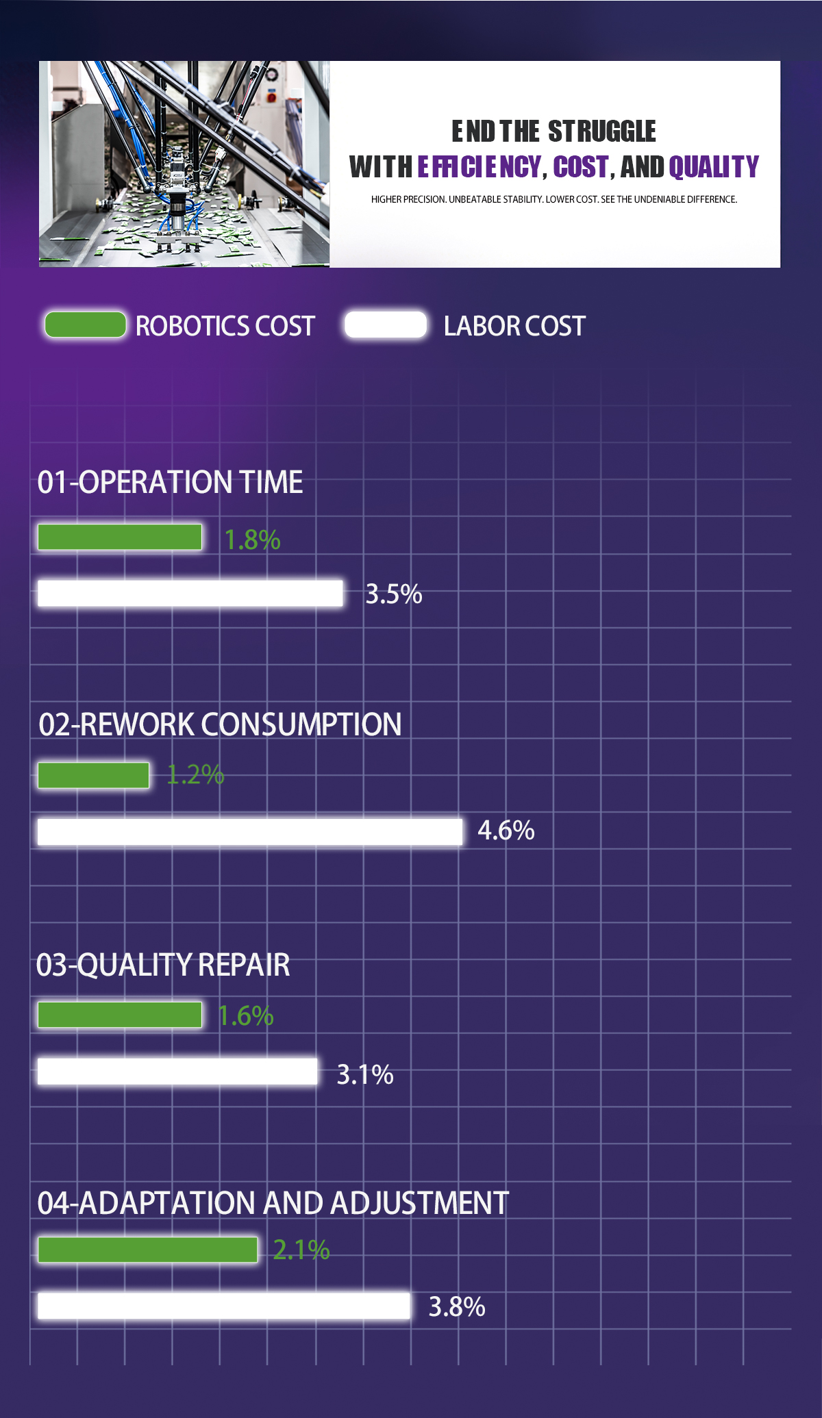Logistics Service Image 5