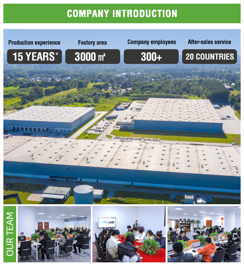 Factory Overview