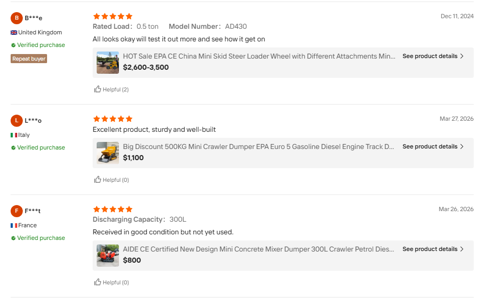 Buyer Reviews 2