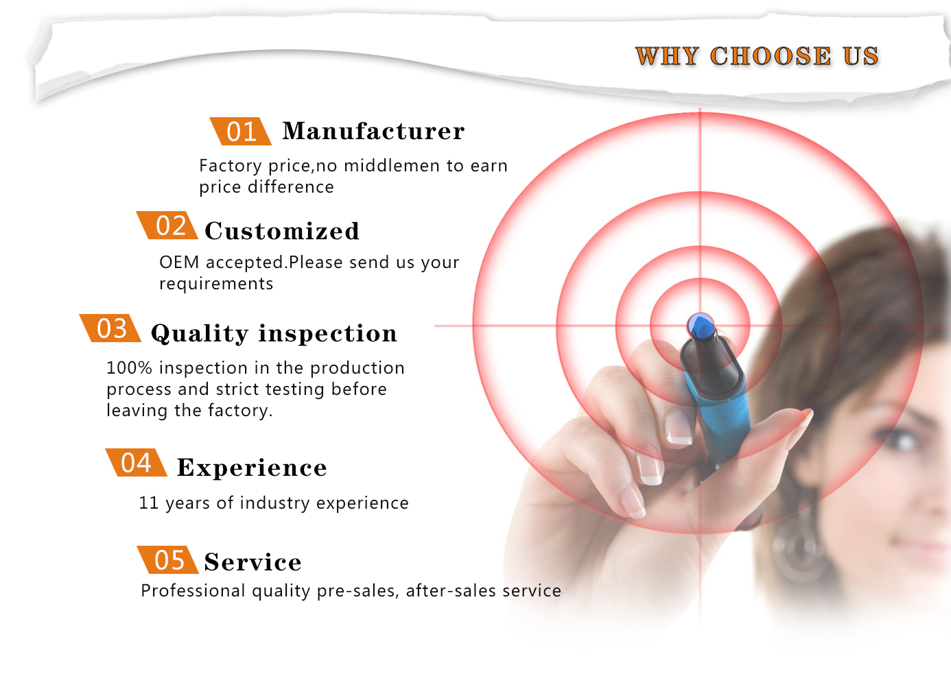 Manufacturing Capabilities