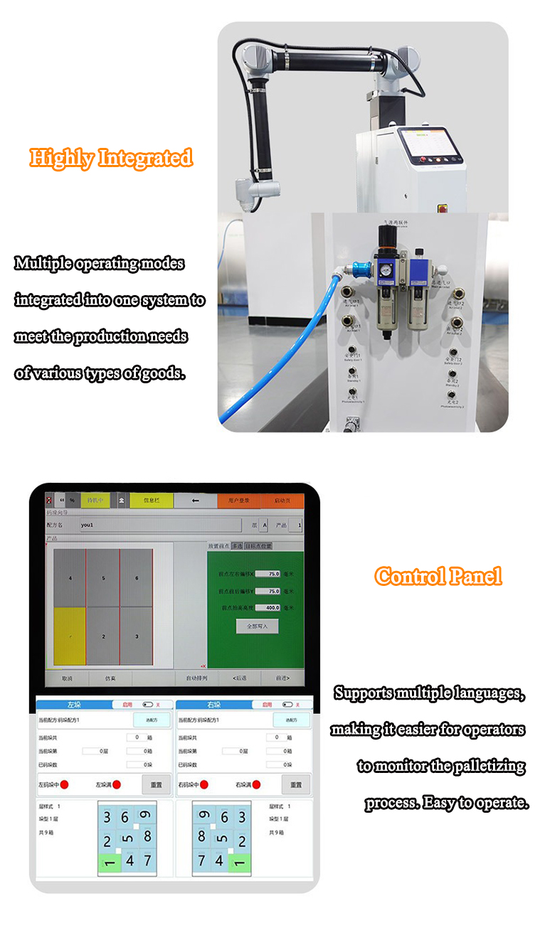Industrial Cobot Arm with High Efficiency for Factory Automation, Smart Production Line and Material Handling