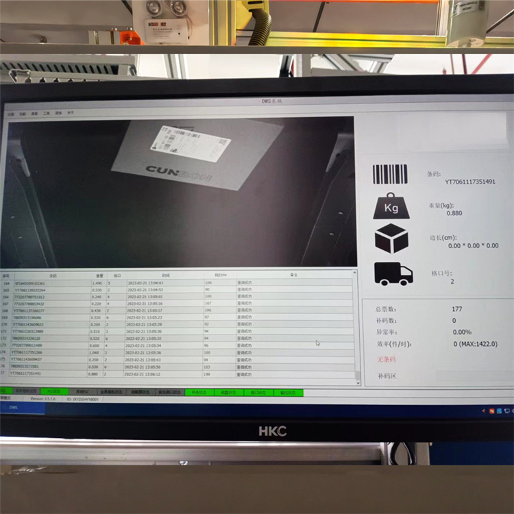 DWS System Details