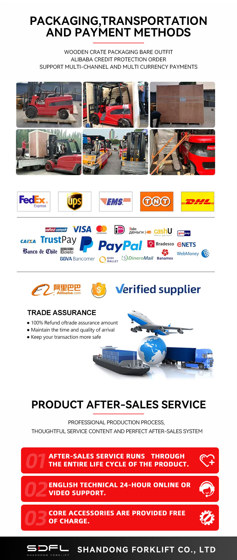 Logistics Details