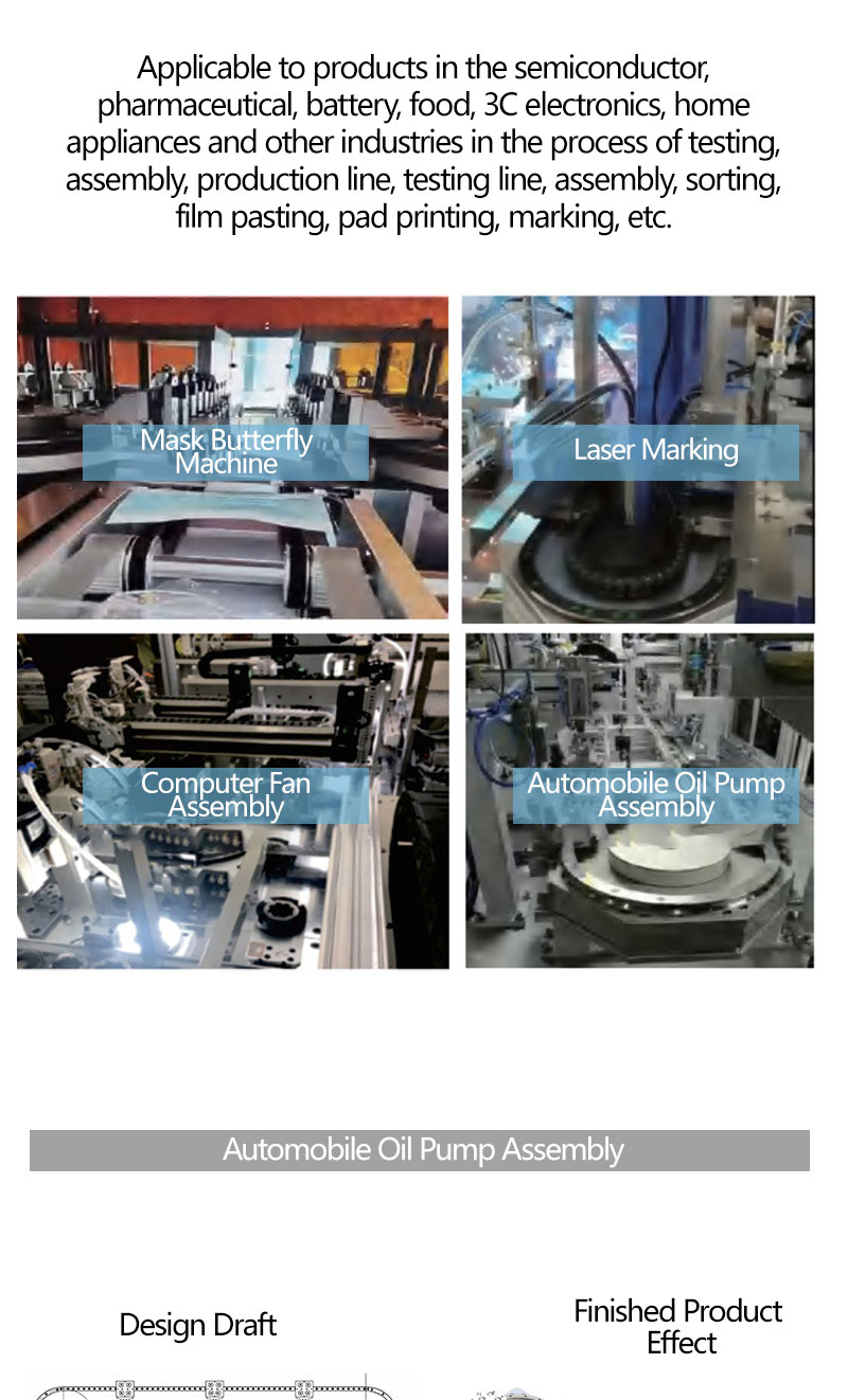 Automation Product View 1