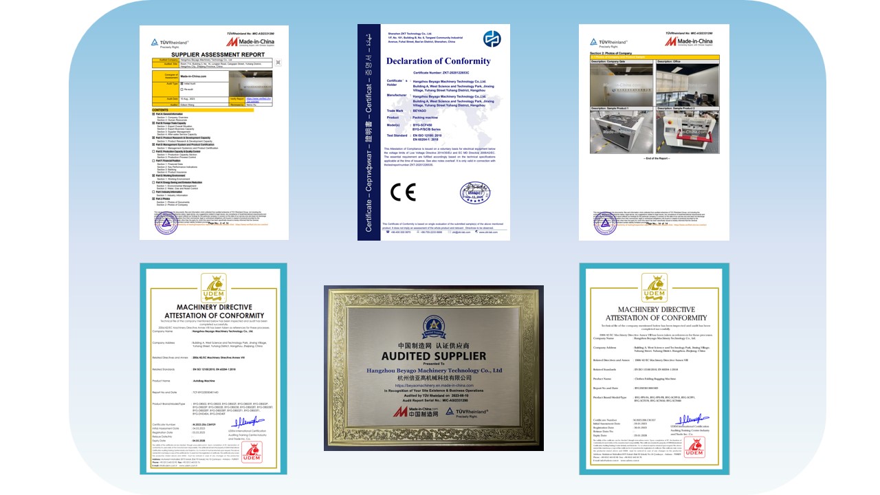CE Certification