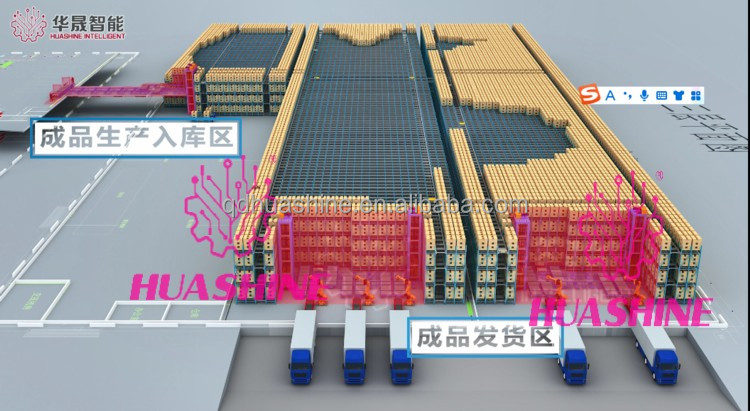 INTELLIGENT LOGISTICS EQUIPMENTS ASRS for PROJECT in COMMONLY USING IMES4.0 of CHEMICAL INDUSTRY