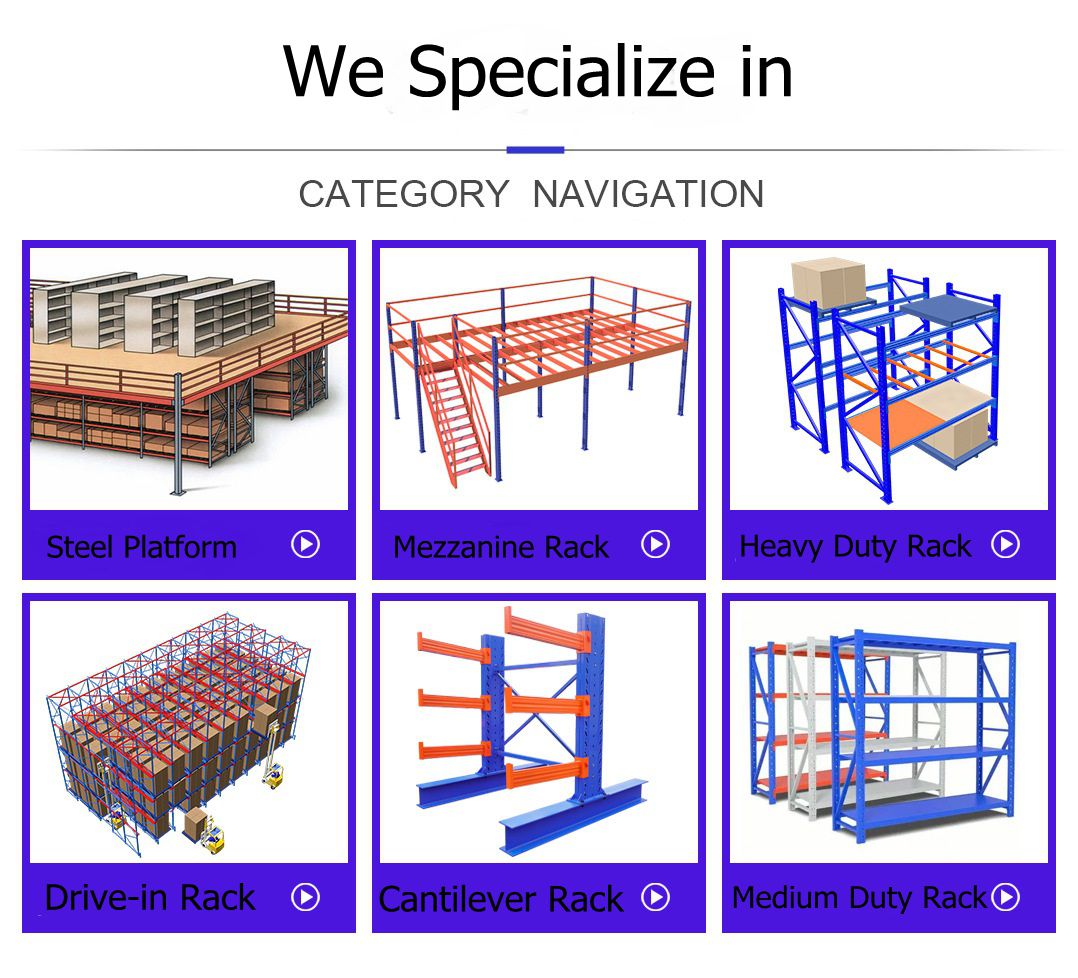 Manufacturing Plant