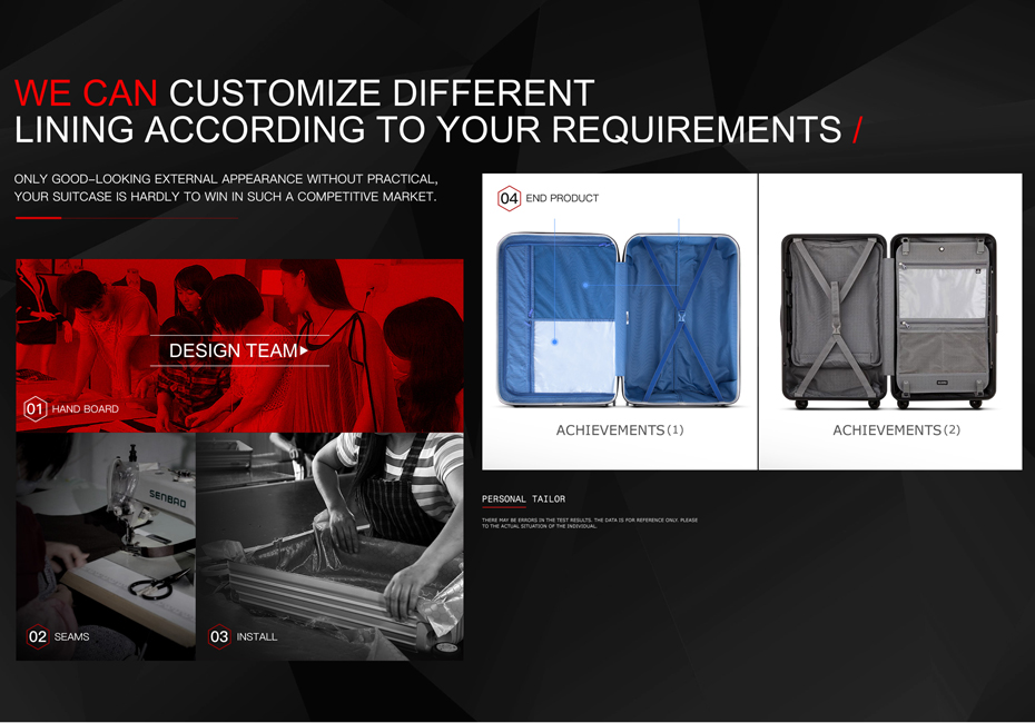Customized Service 3