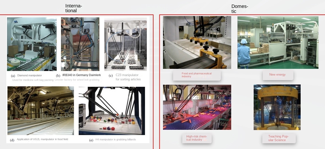 Production Use
