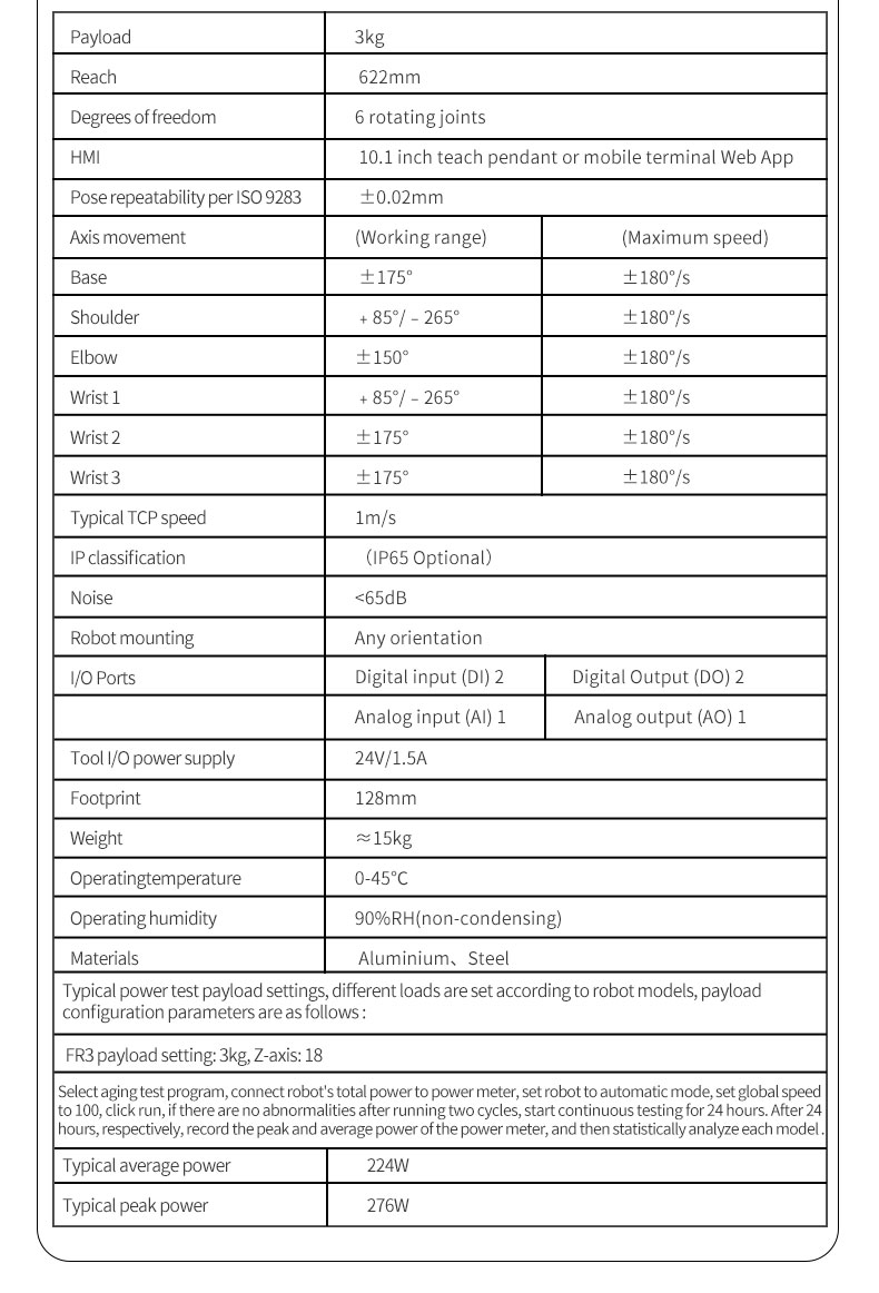 Product view 1
