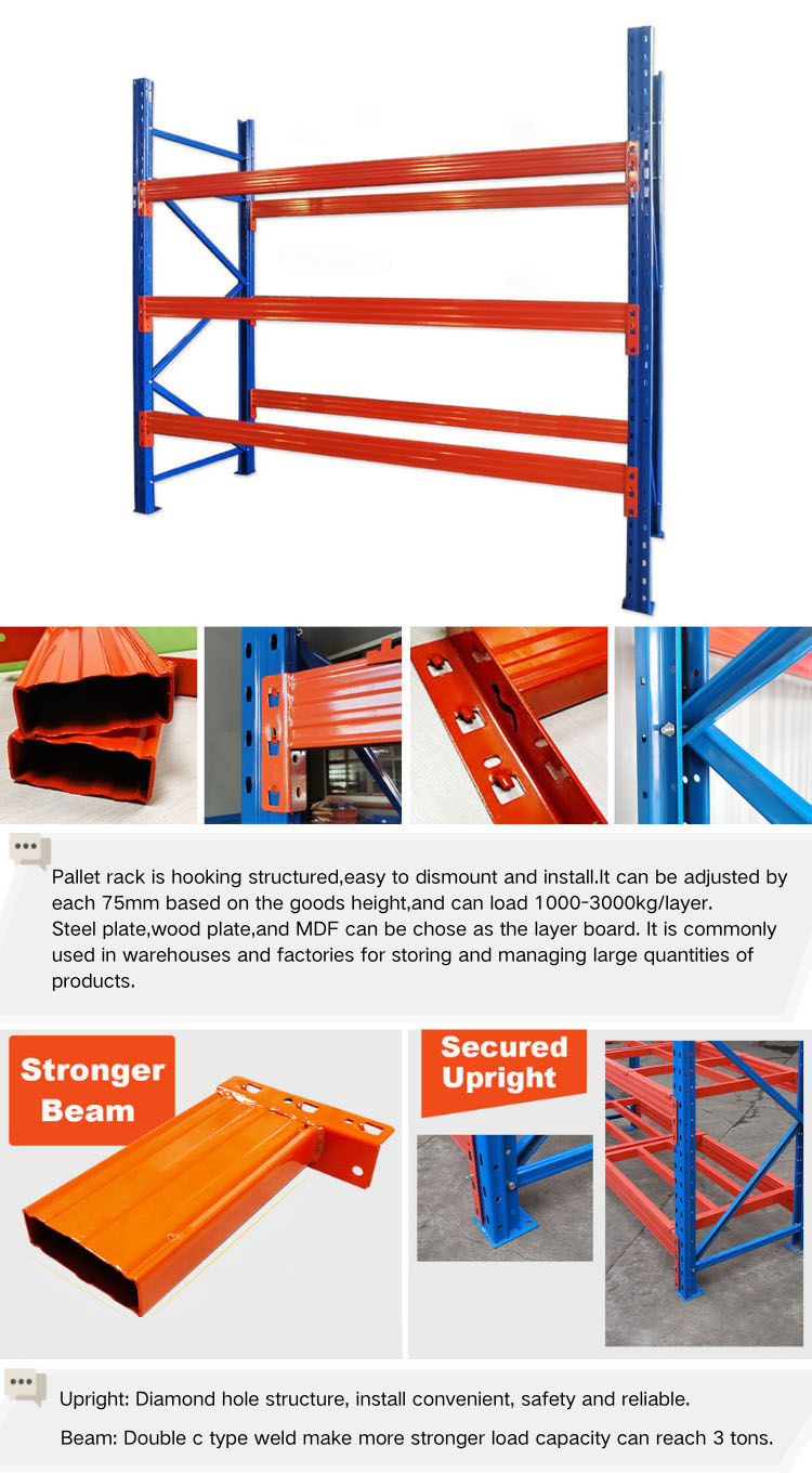 Heavy Duty Pallet Rack Details 1