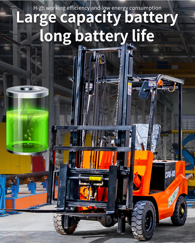 Electric Forklift Showcase