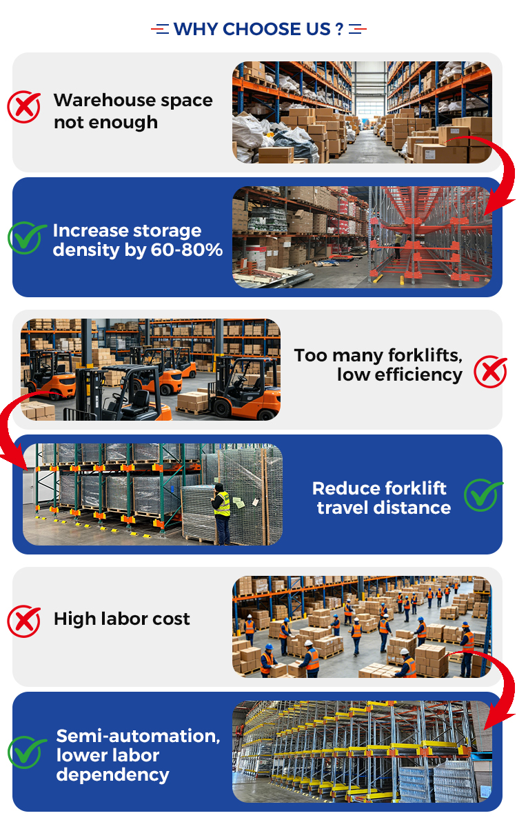 Radio Shuttle Racking Detail 2