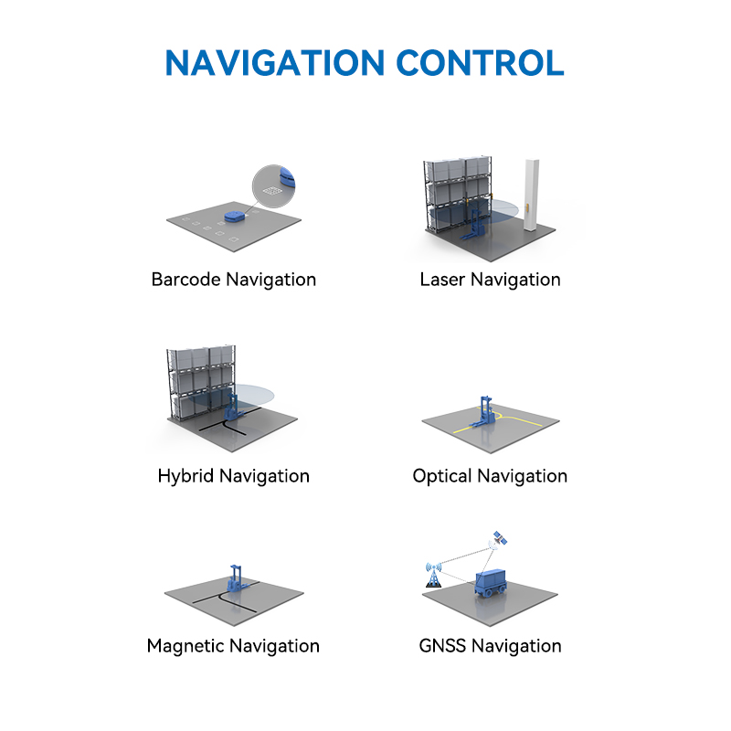 AGV Chassis AGV AMR Customizable Solutions agv Cars Industrial Automated Guided Vehicle Remote Controller