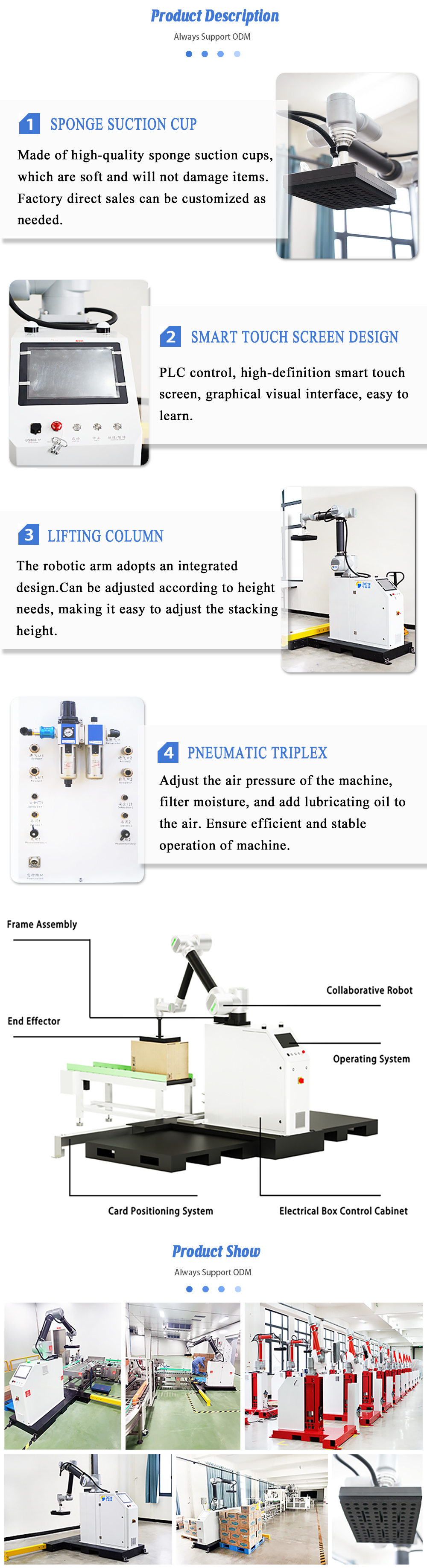 Palletizer Robot Detail 2
