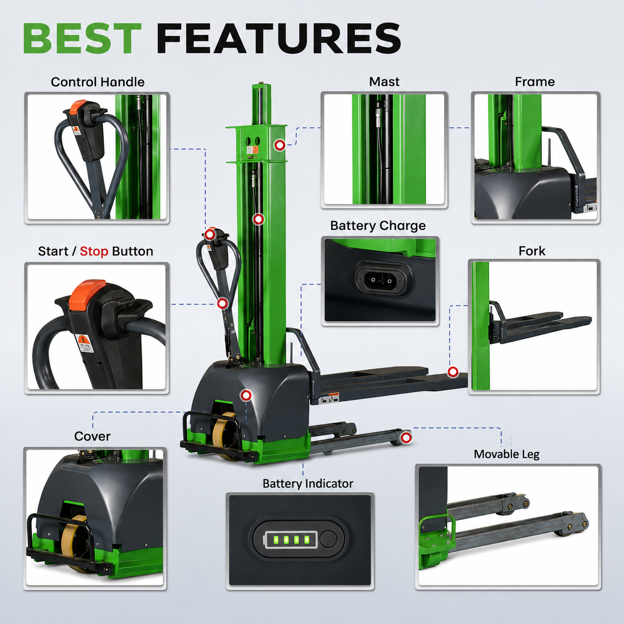 Detailed specifications sheet