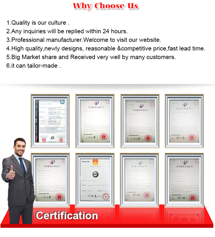 Certifications