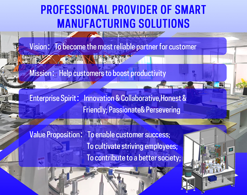 Technological Showcase 4