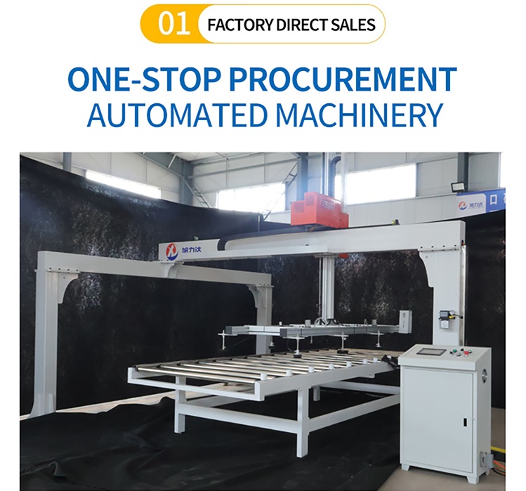 Equipment Display