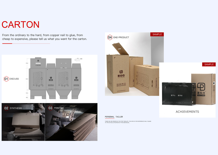 Customized Service 10