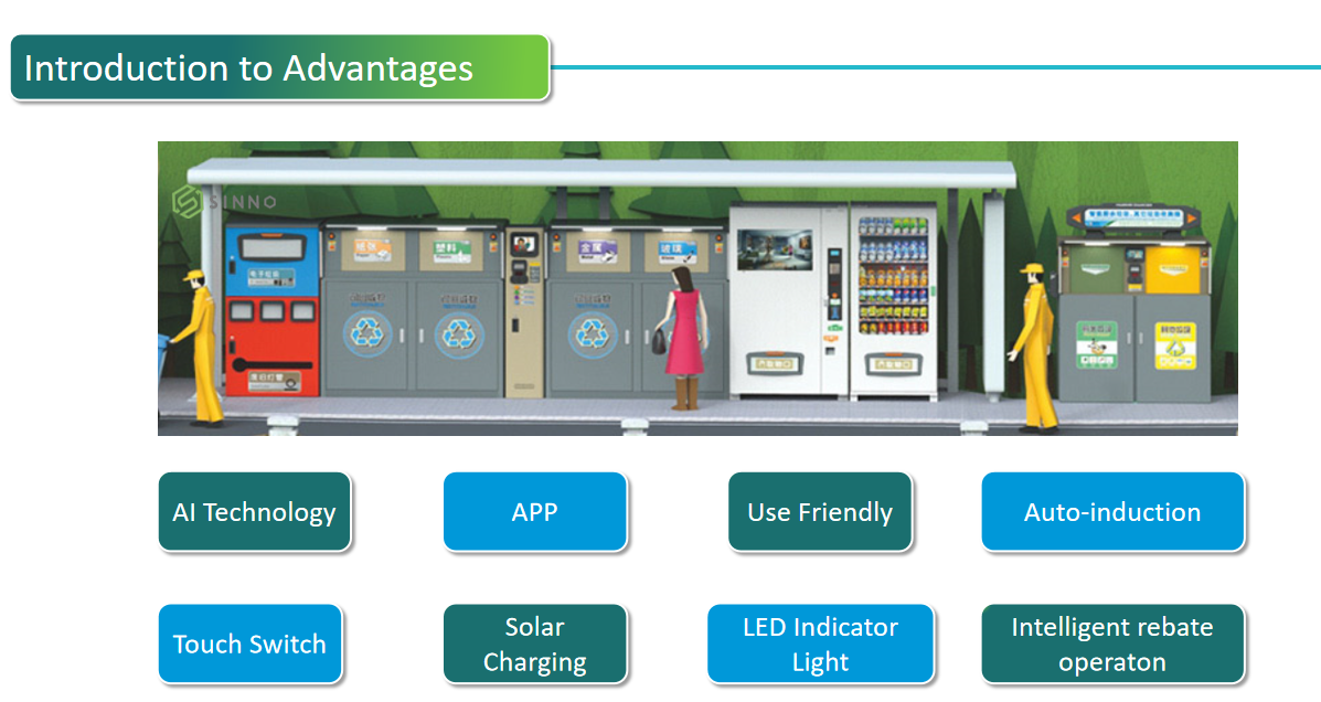 Smart Waste Sorting Station Made in China