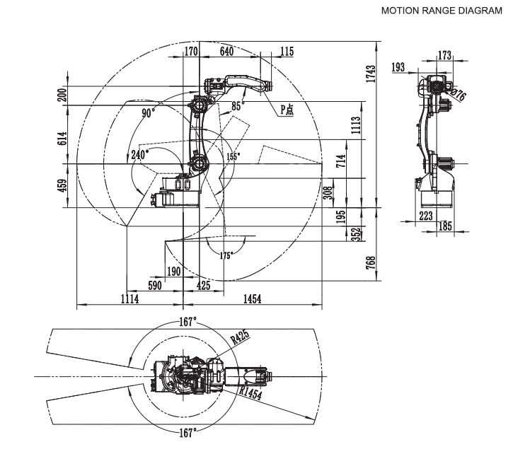 Dimensions 2