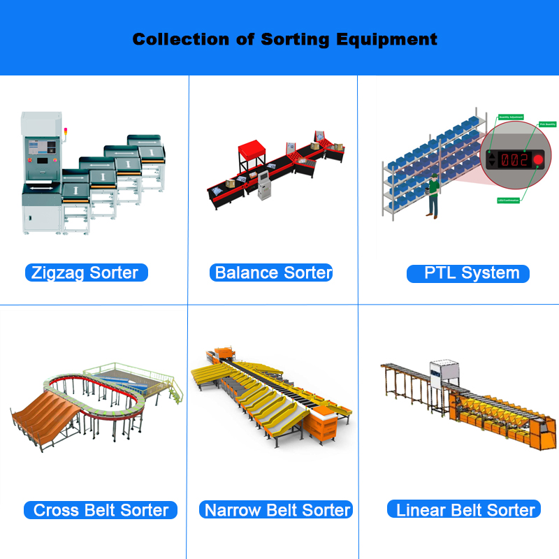 Highly Reliable Smart Narrow Belt Cross Sorting Solutions for Ecommerce Logistics and Order Fulfillment