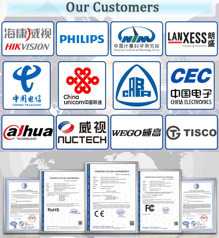 Company 2