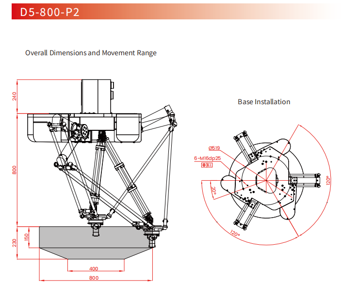 D5-800-P2 Five-axis Collaborative Parallel Robot for Picking and Placing Bags Load 2kg for New Retail