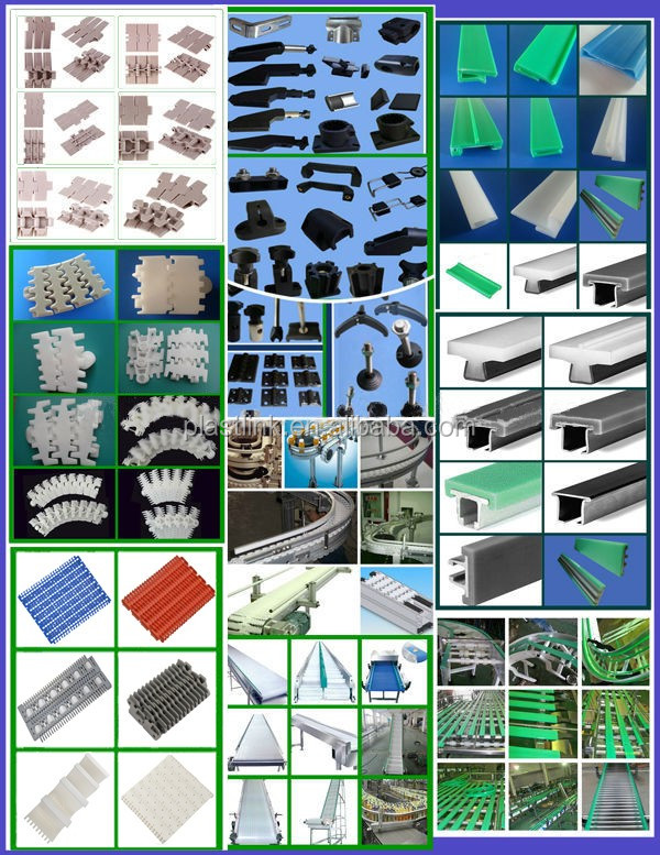 Customized Production Solutions
