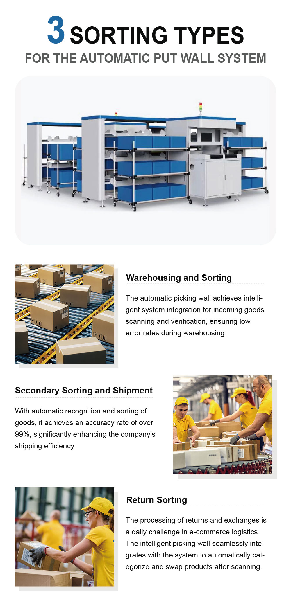 Warehouse Management System