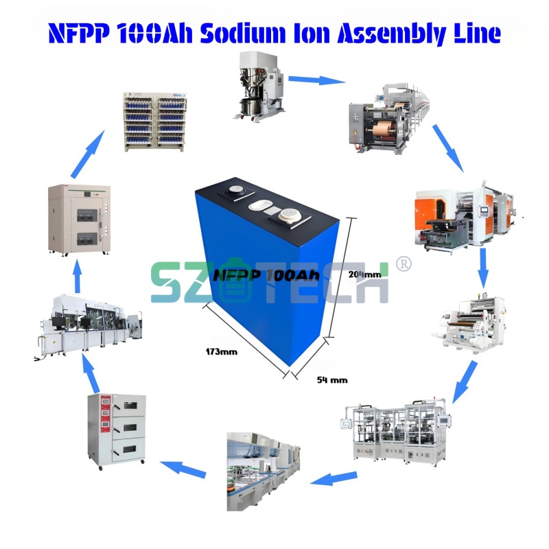 Battery Production Machine Component 1