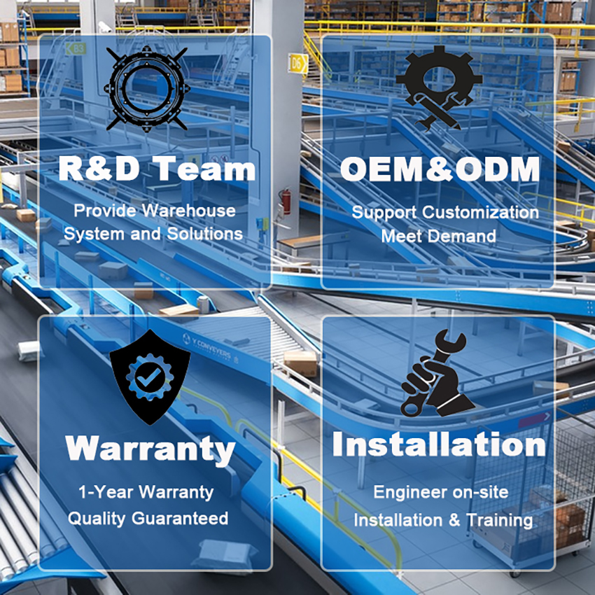Parcel Sorting Machine Logistic Intelligent Sorting Zigzag Conveyor Sorter Diverter for Parcel Sorting