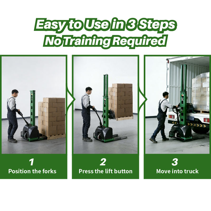 Easy Operation Detail