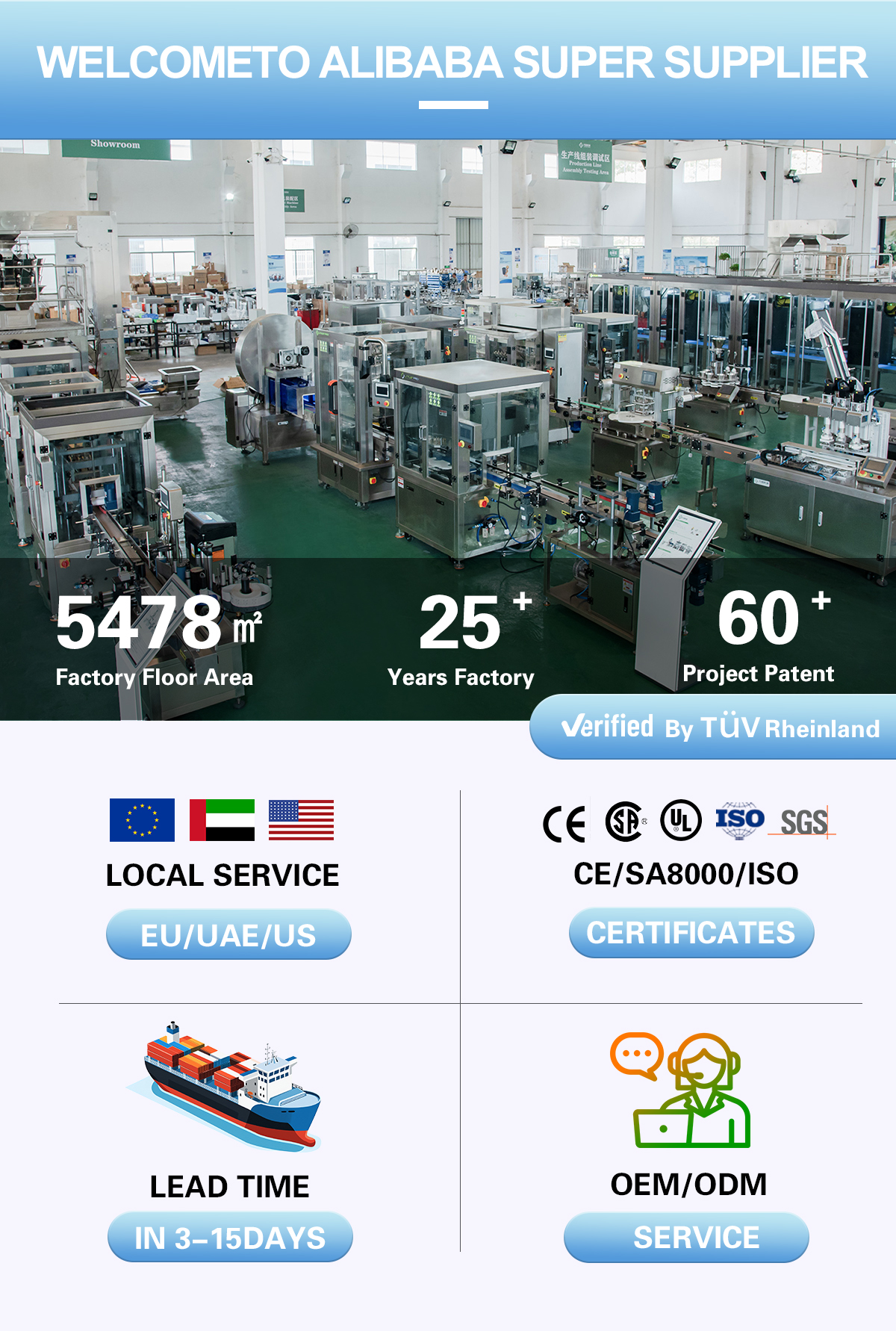 Logistics Service Display 1