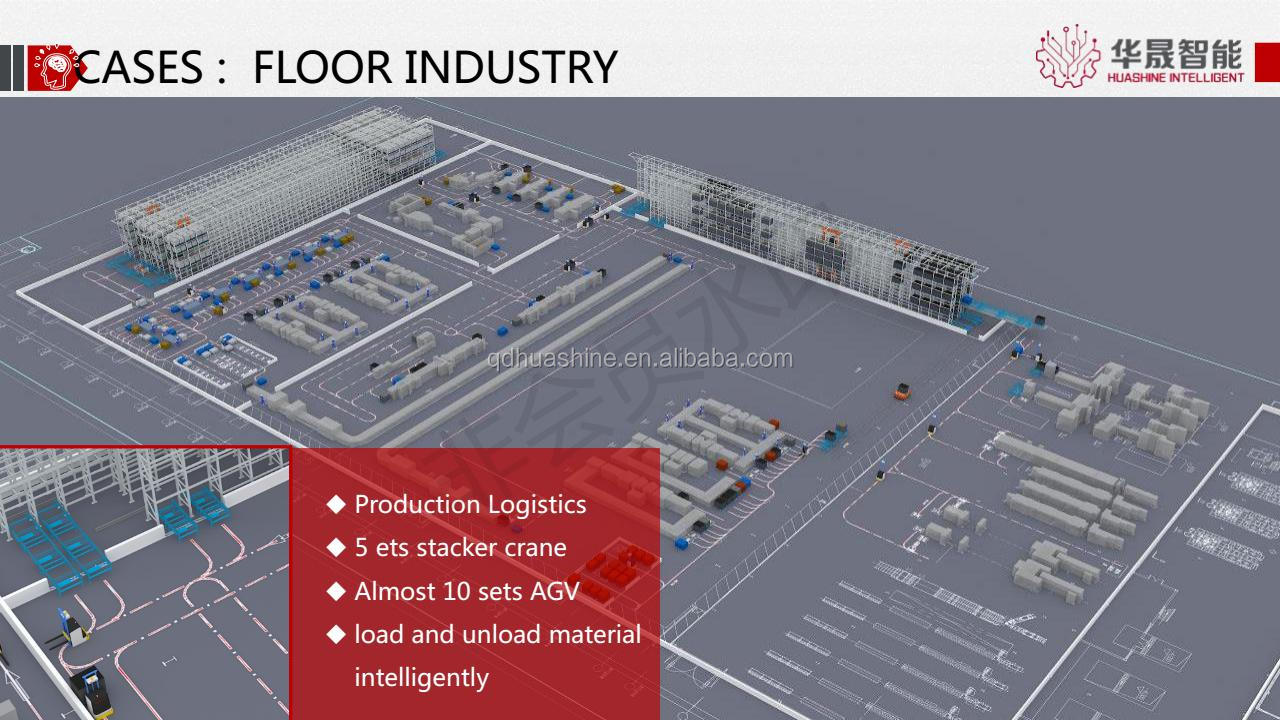 INTELLIGENT LOGISTICS EQUIPMENTS ASRS for PROJECT in COMMONLY USING IMES4.0 of CHEMICAL INDUSTRY