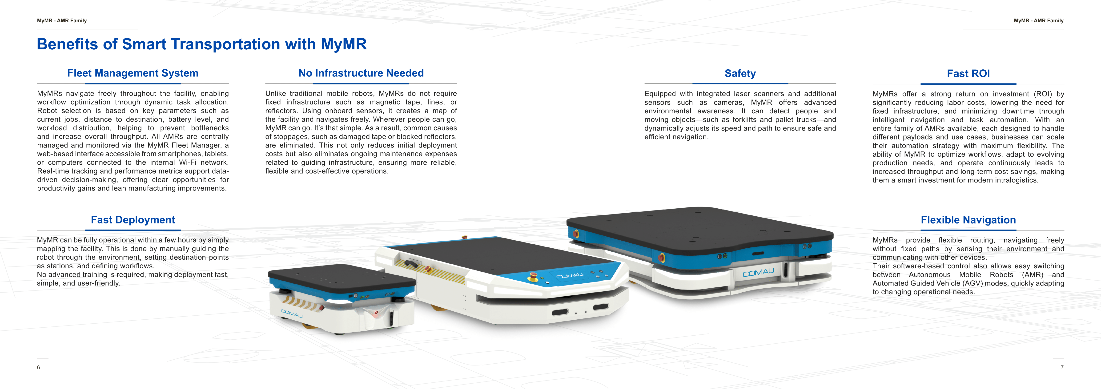 MyMR Autonomous Mobile Robot Logistics