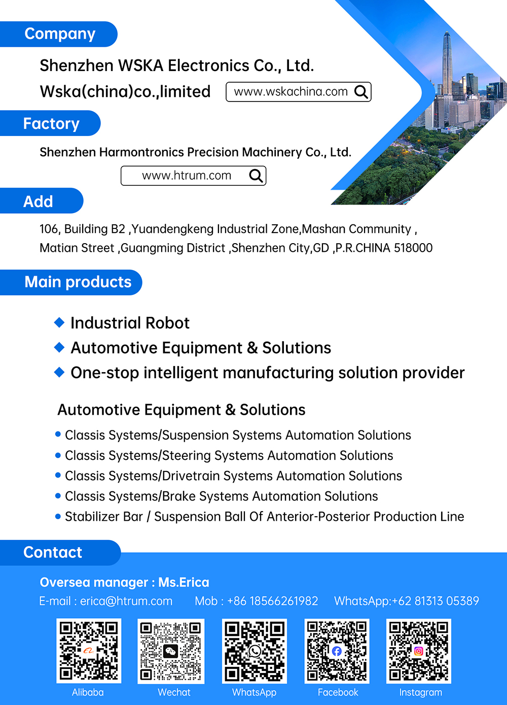 Industrial Robot