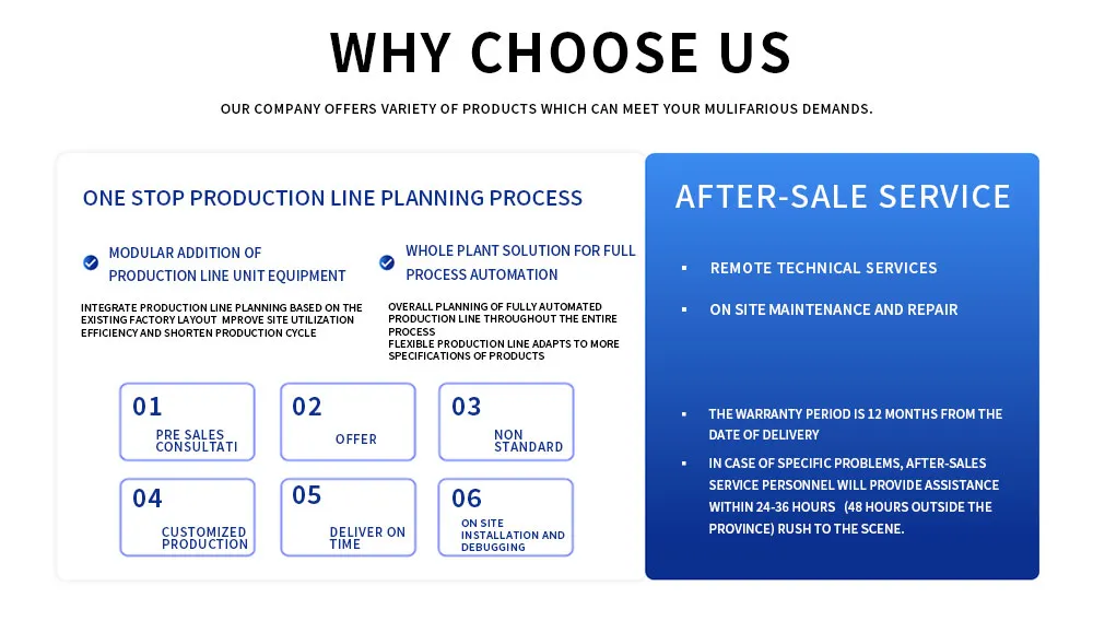 Global Distribution Ready Spc Flooring Line with 380V Voltage Requirements