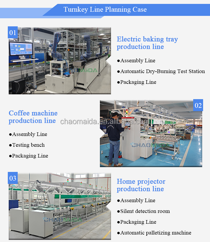 Product details 1