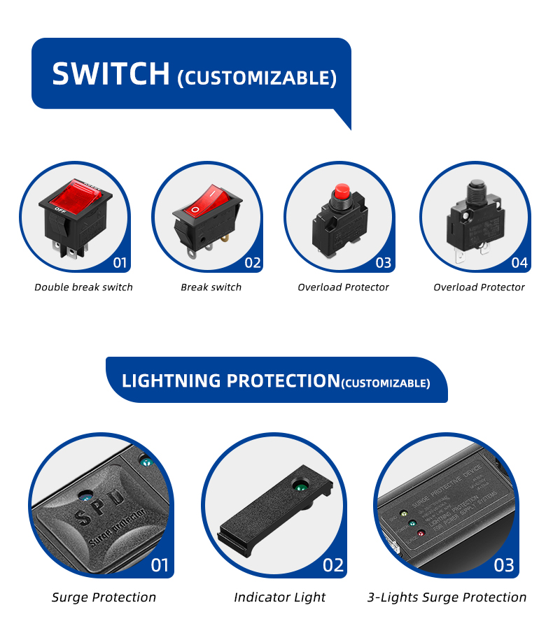 PDU Feature Image 6