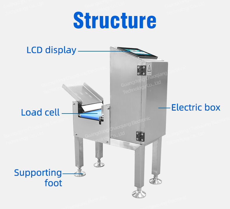 Checkweigher details