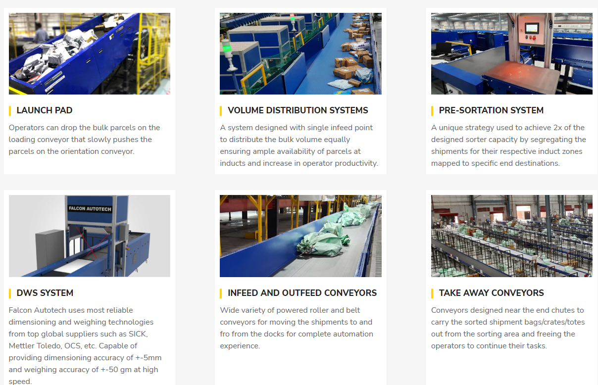 Process Flow Diagram