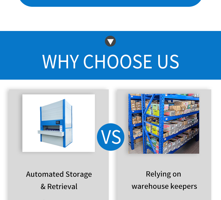 Automated Storage Vertical Carousel Solution